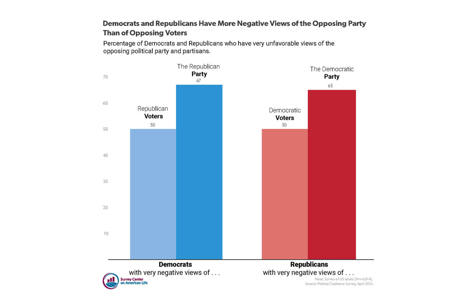 The 2024 Presidential Election Evolving Political Coalitions And   Figure 7 Final 1536x1013 